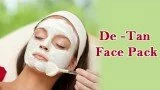 Beauty Tips – Anti Tan Face Mask | Face Pack | Sun Burn | Sun Tan | De Tan
